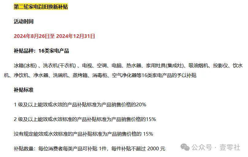 旧换新大潮：消费转换中的实惠与弊病Long8国际平台登录入口家电以(图11)