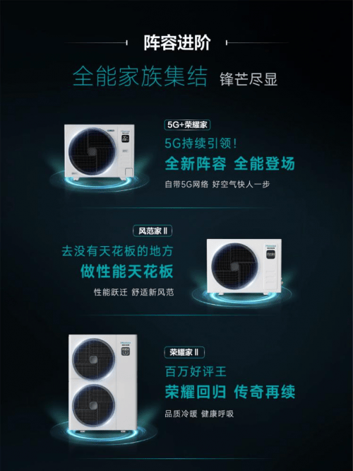 气候、全空间、全场景守护引领5G生活图景龙8囯际海信中央空调全新产品阵容发布全