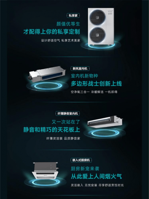 气候、全空间、全场景守护引领5G生活图景龙8囯际海信中央空调全新产品阵容发布全(图2)