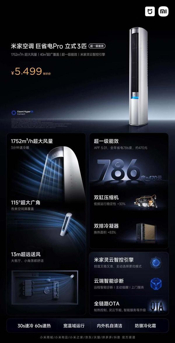 省电Pro立式3匹正式发布！全屋3分钟速凉热龙8中国唯一入口5499元 小米米家