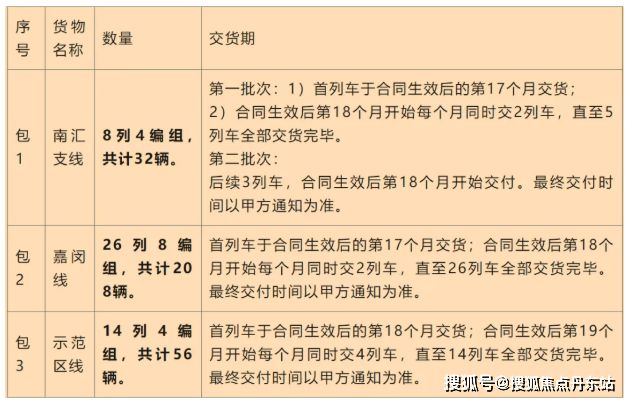 湾』2025网站-花语前湾详情-上海房天下龙8long8国际唯一网站『中国铁建花语前(图24)