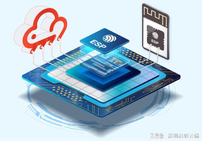 智能无线交互启明云端乐鑫科技代理商ESP32-S3物联网新体验设备(图4)