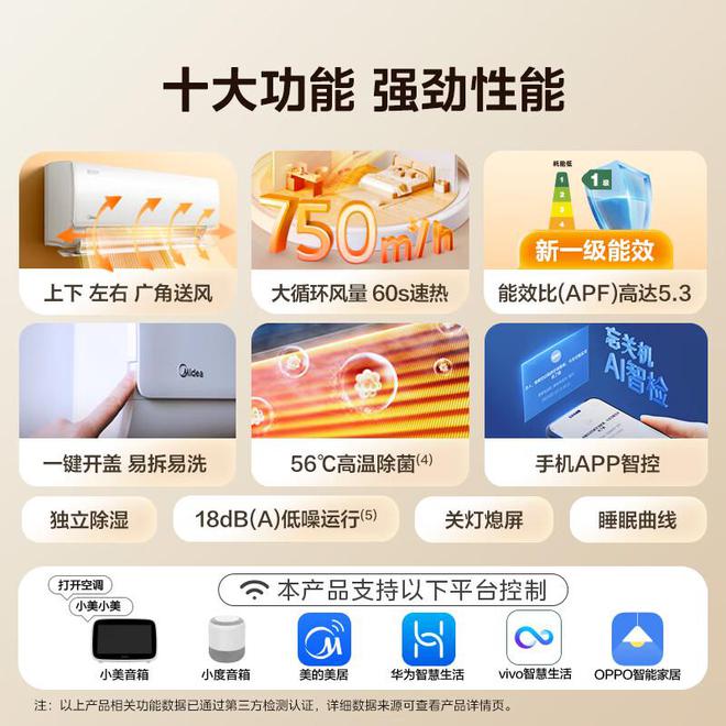 防了：性价比面前品牌不值一提!看完五一假期空调销量排行榜我破(图6)