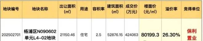 发布：探索理想居住新境界！发布丨保利海上瑧悦售楼处(图9)